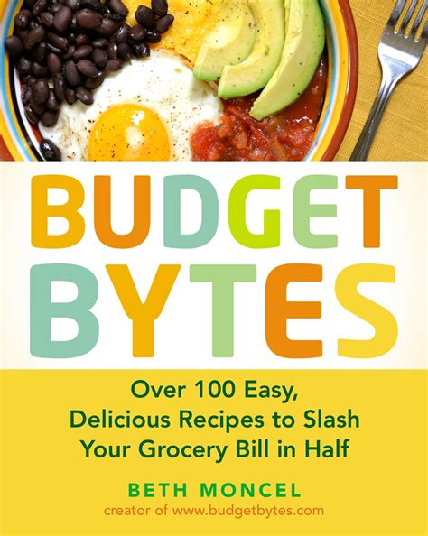 budget bytes|problems with budget bytes.